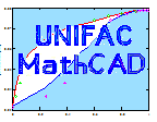 Grfica de equilibrio lquido vapor para sistemas binarios obtenidas en MathCAD 7.0